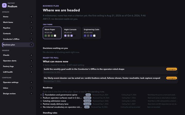Plan in Night Console (sample data)