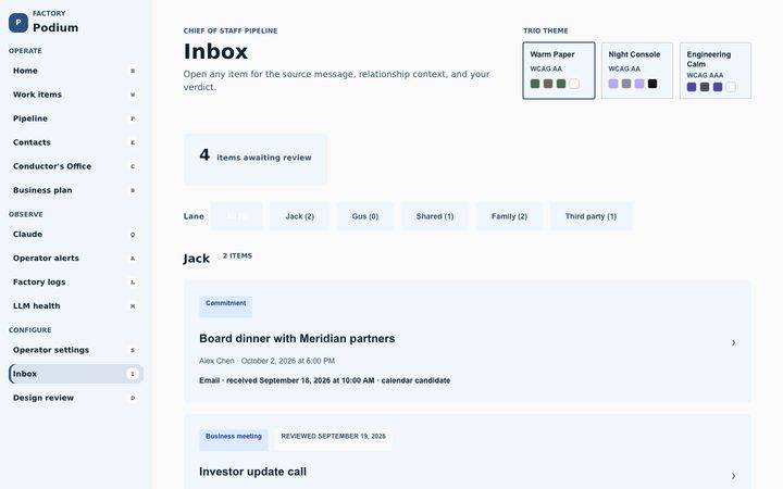Arctic Frost, Inbox (sample data)