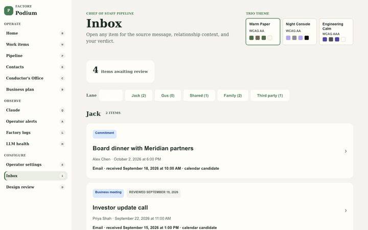 Botanical Garden, Inbox (sample data)