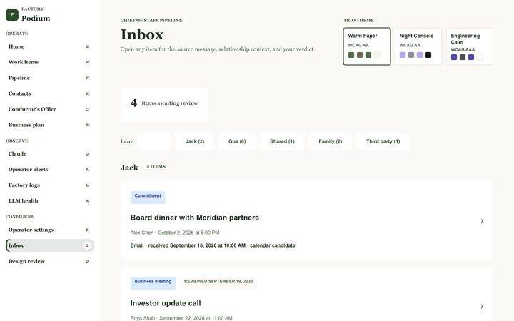 Forest Canopy, Inbox (sample data)