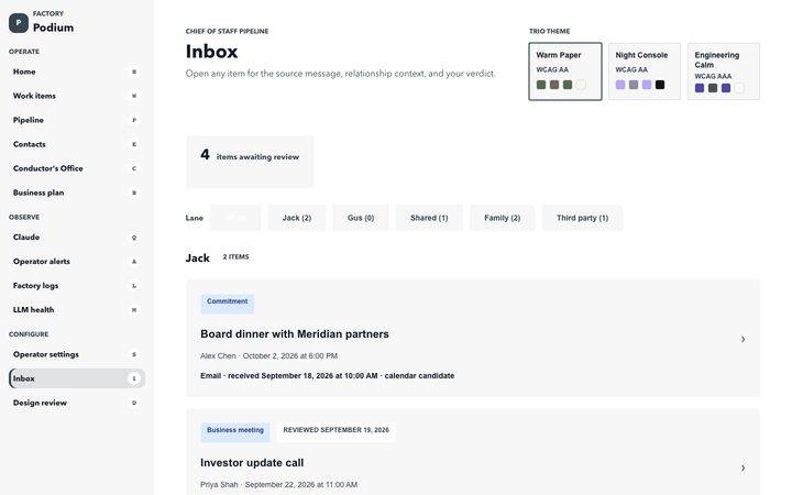 Modern Minimalist, Inbox (sample data)