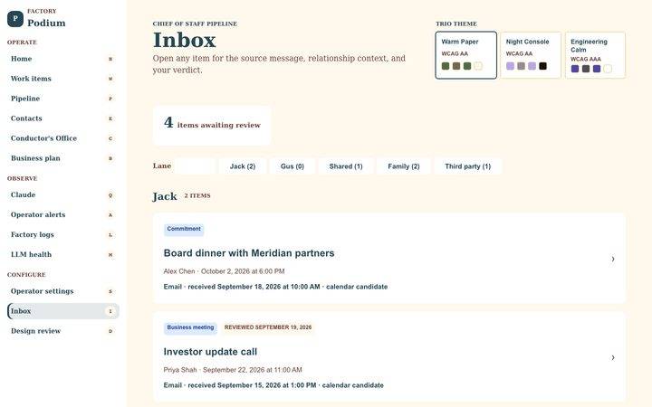 Sunset Boulevard, Inbox (sample data)