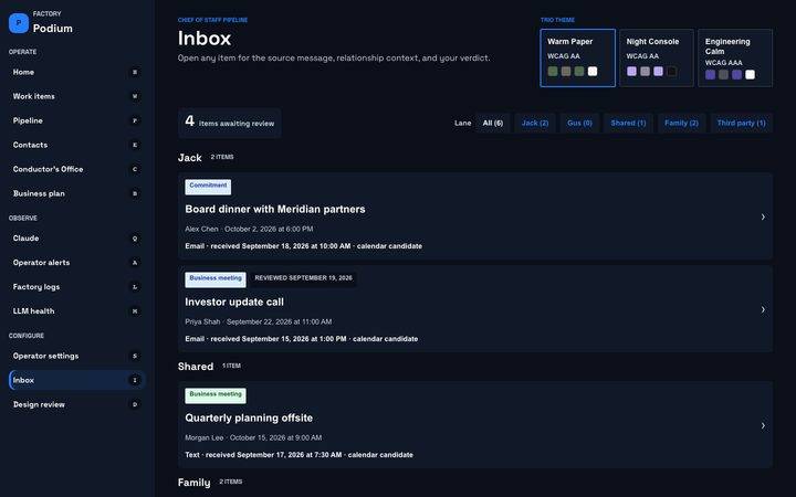 Tech Innovation, Inbox (sample data)