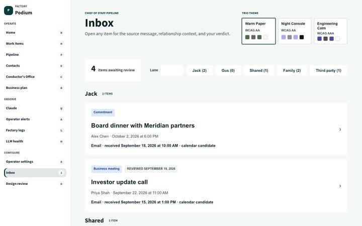 Alpine Signal, Inbox (sample data)