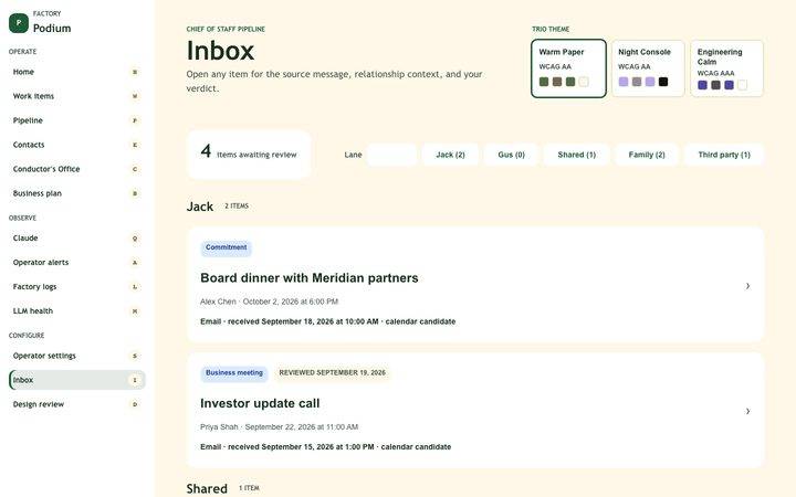 Citrus Circuit, Inbox (sample data)