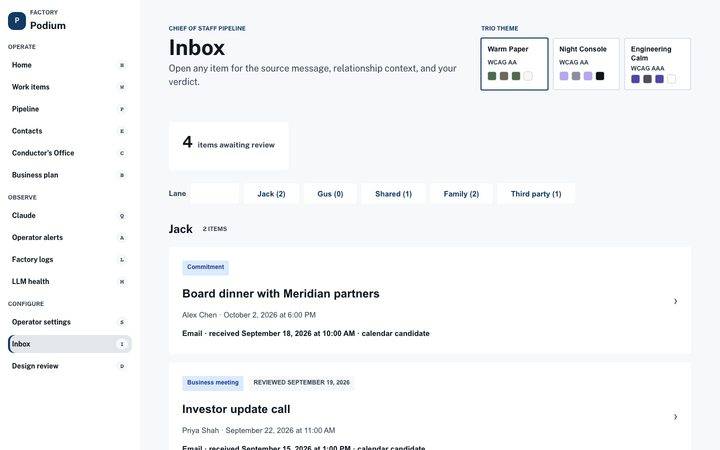 Civic Grid, Inbox (sample data)