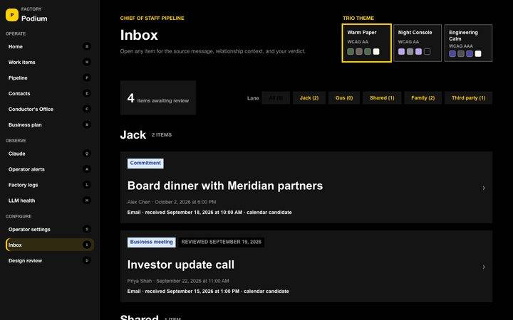 Gold night, Inbox (sample data)