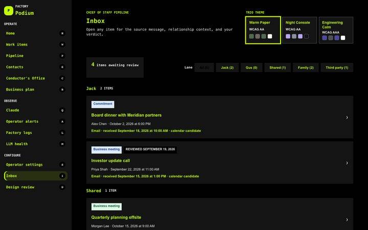 Green console, Inbox (sample data)