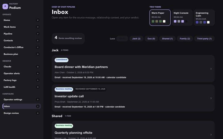 Night Console, Inbox (sample data)